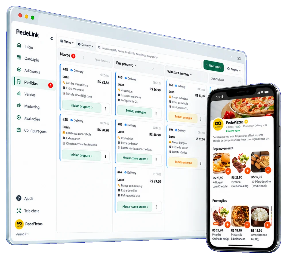 Painel de pedidos da PedeLink no computador, com os pedidos organizados em colunas por etapa, e ao lado o celular do cliente montando o pedido no cardápio